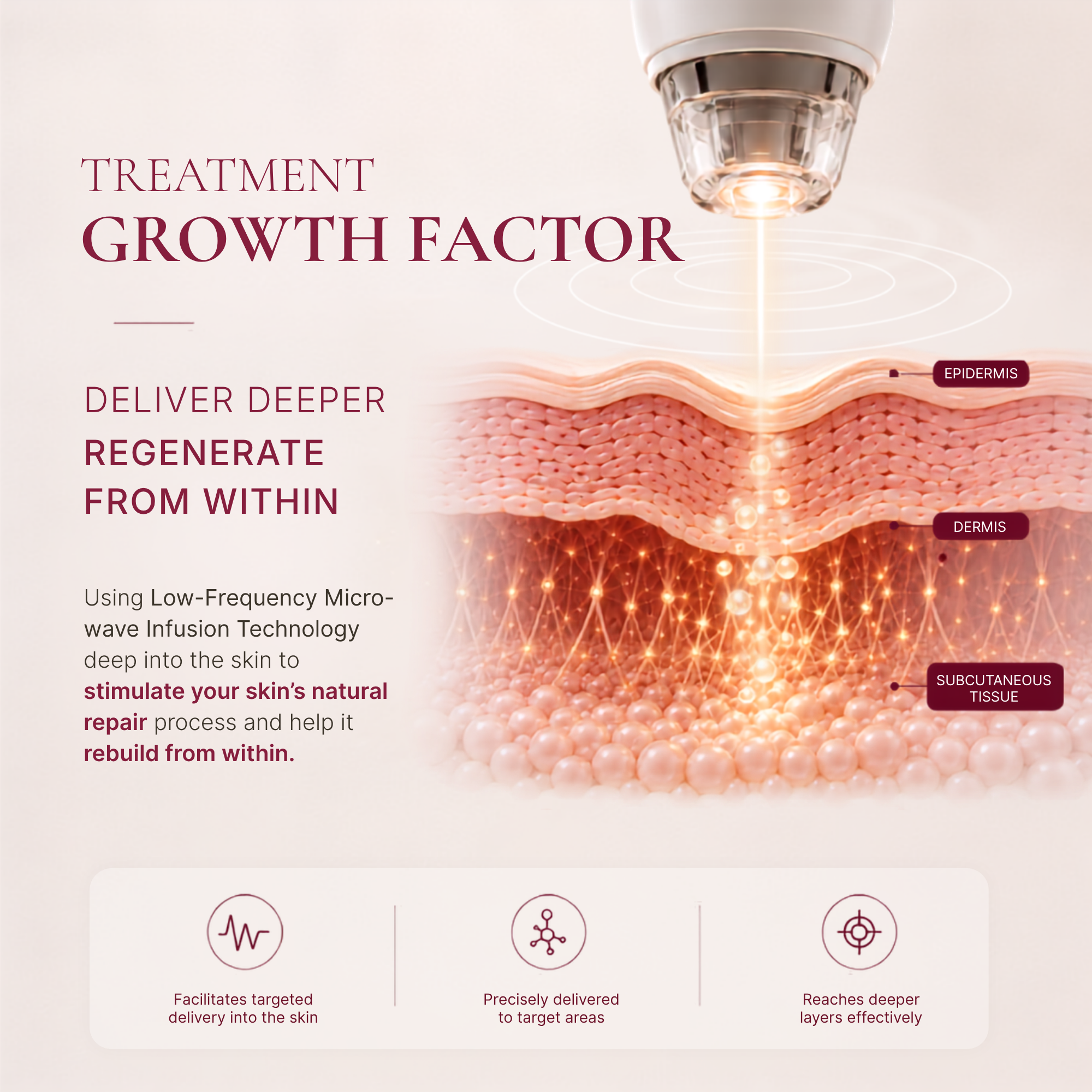 Growth Factor Repair Treatment - Image 4