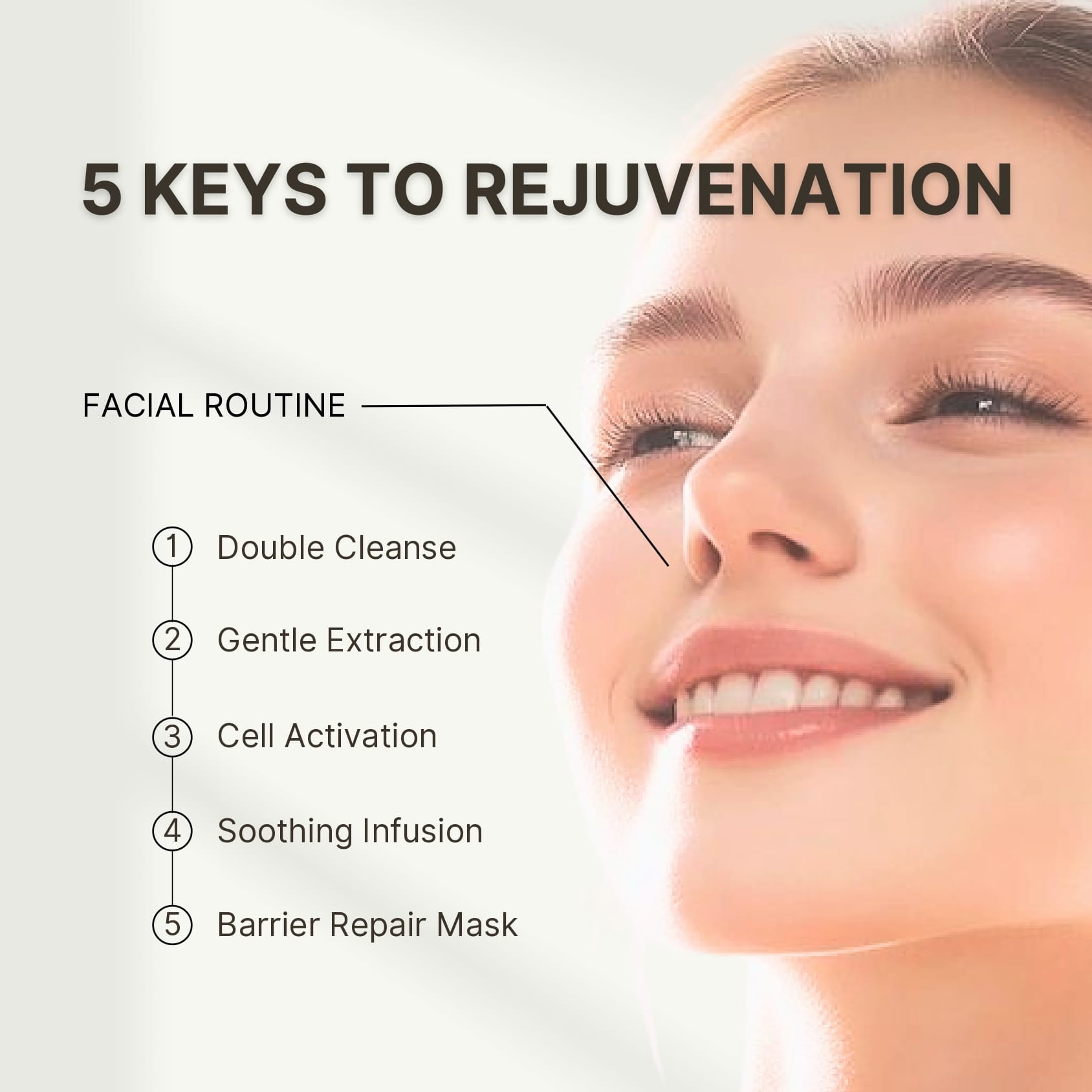 Cell-Vate Treatment - Image 4